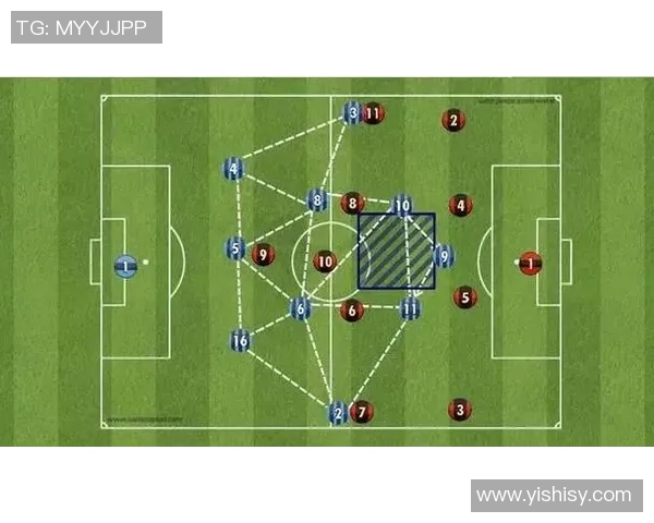 传统后卫与现代后卫的对比分析与发展趋势探讨 传统后卫与现代后卫的对比分析与发展趋势探讨