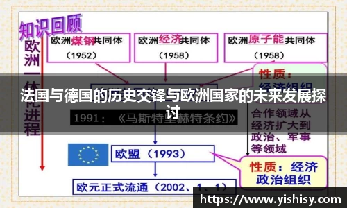 法国与德国的历史交锋与欧洲国家的未来发展探讨