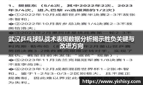 武汉乒乓球队战术表现数据分析揭示胜负关键与改进方向