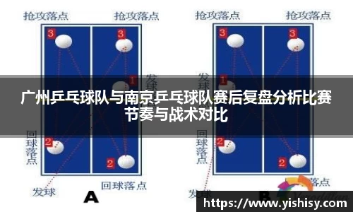 广州乒乓球队与南京乒乓球队赛后复盘分析比赛节奏与战术对比