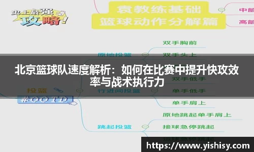 北京篮球队速度解析：如何在比赛中提升快攻效率与战术执行力